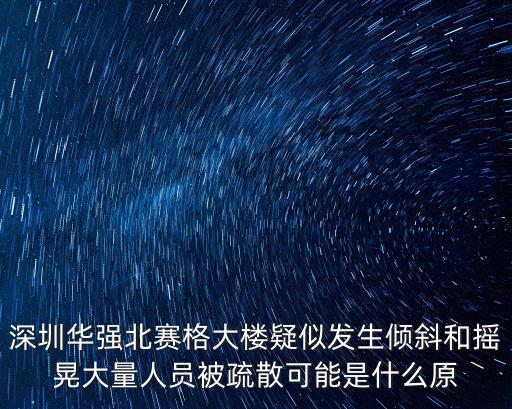 深圳華強北賽格大樓疑似發生傾斜和搖晃大量人員被疏散可能是什么原
