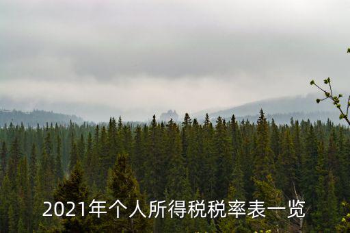 2021年個人所得稅稅率表一覽