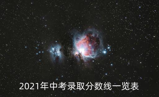 2021年中考錄取分?jǐn)?shù)線一覽表