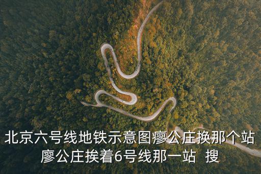 六號線地鐵線路圖，北京地鐵6號線起點和終點是哪里