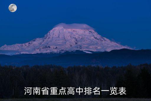 河南省重點高中排名一覽表