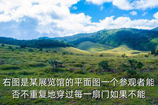 展覽館平面圖，右圖是某展覽館的平面圖一個參觀者能否不重復地穿過每一扇門如果不能