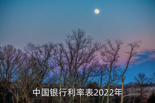 中國銀行利率表2022年