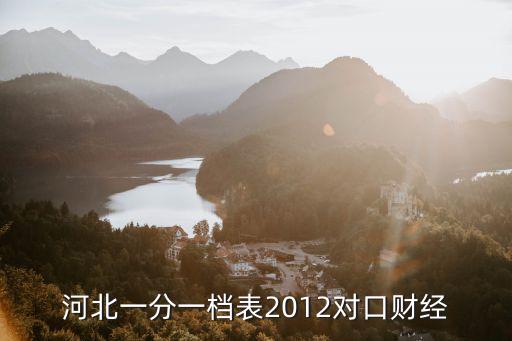 河北一分一檔表2012對口財(cái)經(jīng)