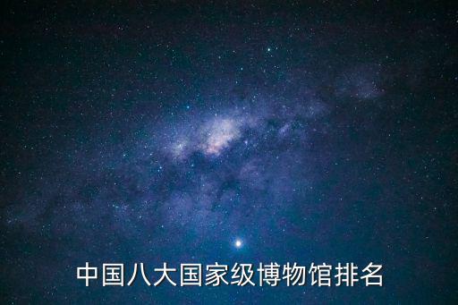 中國八大國家級博物館排名