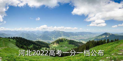 河北高考一分一檔，河北一分一檔表2012對(duì)口財(cái)經(jīng)