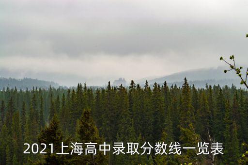 2021上海高中錄取分數線一覽表