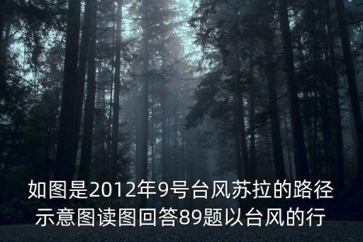 如圖是2012年9號臺風蘇拉的路徑示意圖讀圖回答89題以臺風的行