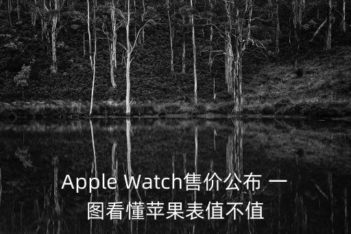 Apple Watch售價公布 一圖看懂蘋果表值不值