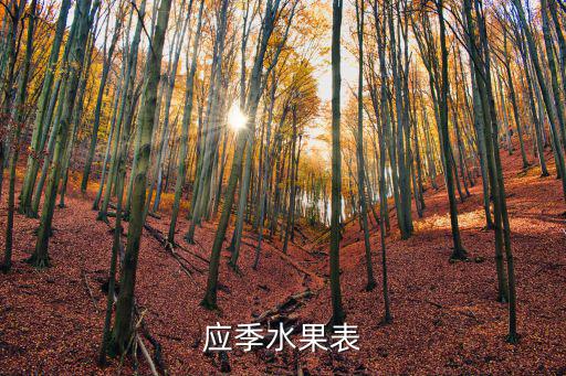 應(yīng)季水果表