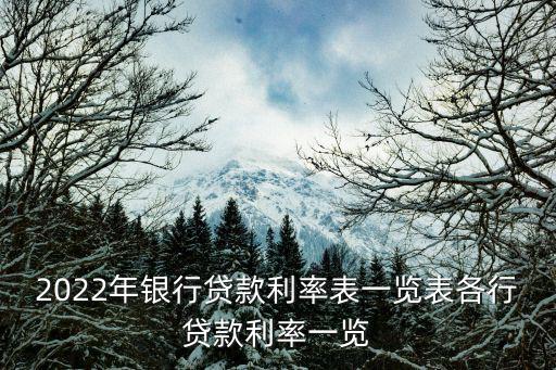 2022年銀行貸款利率表一覽表各行貸款利率一覽