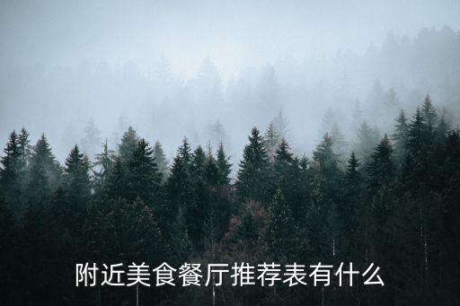 附近美食餐廳推薦表有什么