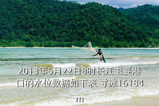長江流域重要站實時水情表，2013年5月22日8時長江主要港口的水位數據如下表 寸灘16184m