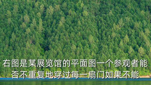 右圖是某展覽館的平面圖一個參觀者能否不重復(fù)地穿過每一扇門如果不能