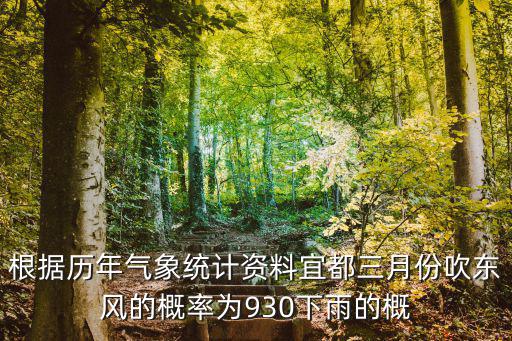 宜都天氣預報，清明節宜都天氣怎么樣