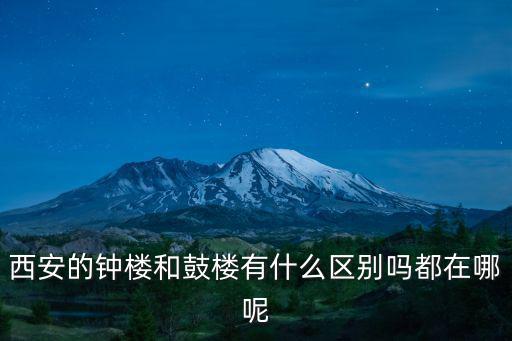 鼓樓在哪，泉州市鐘樓在哪