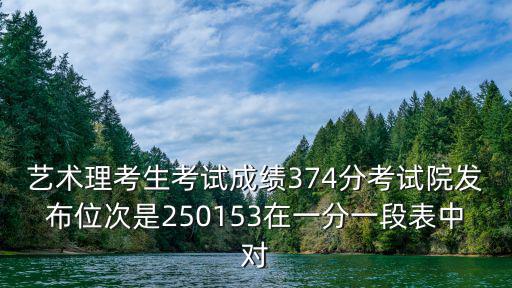 2021年一分一段表，2021年科目一多少分及格