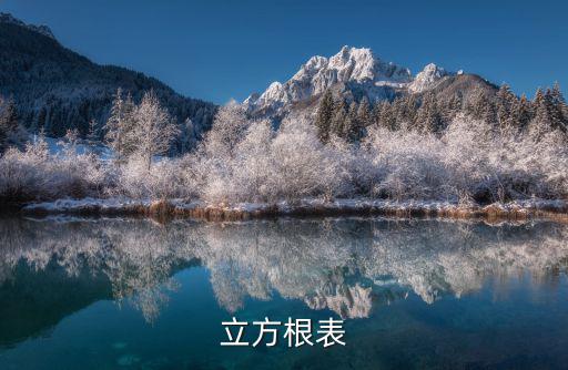 立方根表