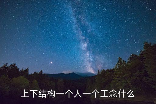 上下結構一個人一個工念什么