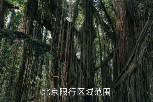北京限行區域范圍