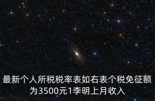最新個(gè)人所稅稅率表如右表個(gè)稅免征額為3500元1李明上月收入