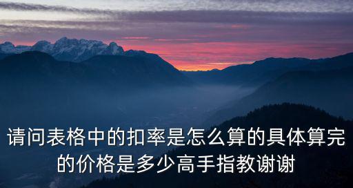 請問表格中的扣率是怎么算的具體算完的價格是多少高手指教謝謝