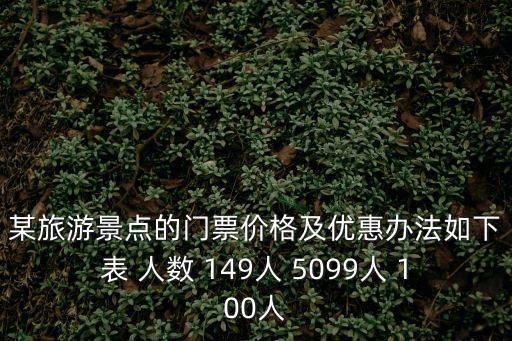 門票打折，購買演出門票還有折扣嗎