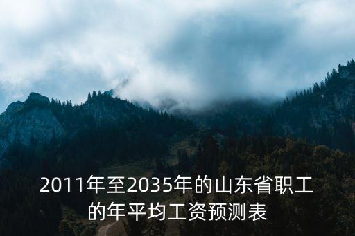 2011年至2035年的山東省職工的年平均工資預測表