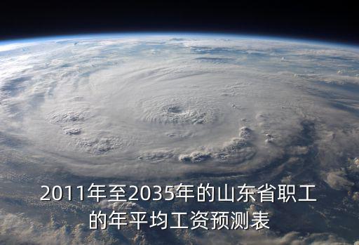 山東平均工資，2011年至2035年的山東省職工的年平均工資預測表