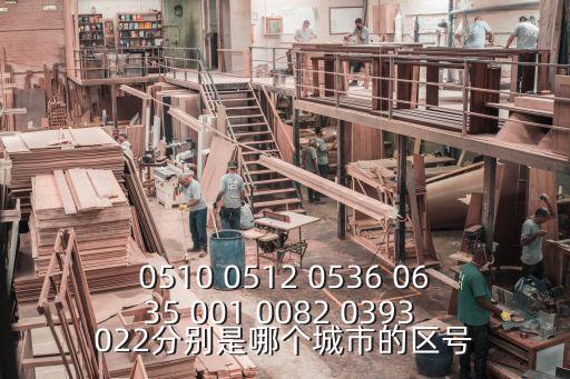 0510 0512 0536 0635 001 0082 0393 022分別是哪個城市的區(qū)號