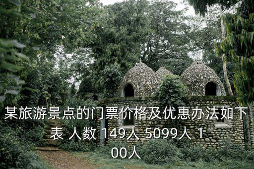 某旅游景點的門票價格及優惠辦法如下表 人數 149人 5099人 100人