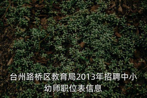 路橋區教育局，路橋教育局的地址