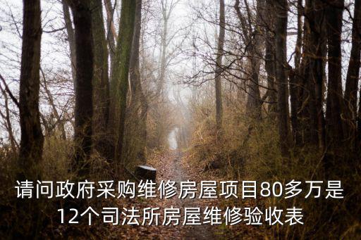 成都市政府采購驗收表，怎樣在四川政府采購網上查一月五日之前的采購信息
