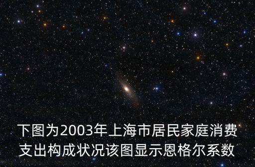 上海市居民消費模型構建，找浦東消費者協會投訴裝潢