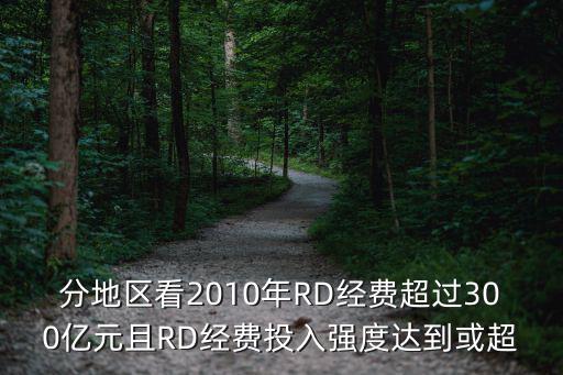 上海市高等教育經費投入，教育經費來源 財稅費產社基科貸息分別指什么