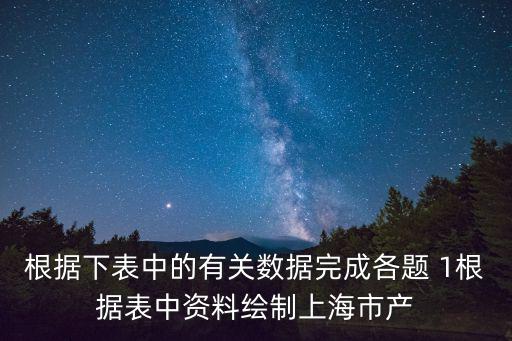 根據(jù)下表中的有關(guān)數(shù)據(jù)完成各題 1根據(jù)表中資料繪制上海市產(chǎn)