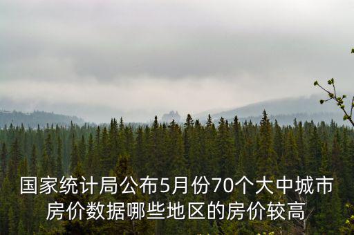 哪個城市房價比較高，目前全國房價最高城市排名有誰了解