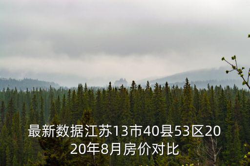 最新數(shù)據(jù)江蘇13市40縣53區(qū)2020年8月房價對比