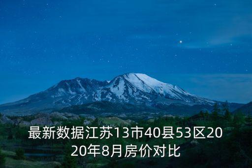 最新數(shù)據(jù)江蘇13市40縣53區(qū)2020年8月房?jī)r(jià)對(duì)比