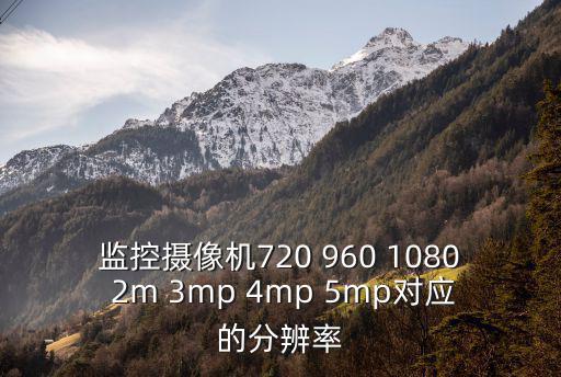 監控攝像機720 960 1080 2m 3mp 4mp 5mp對應的分辨率