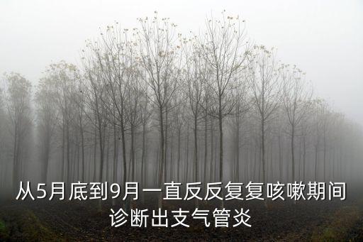成都市婦幼張輝韻，四川省婦幼保健院 治療宮頸糜爛 大概需要多少錢