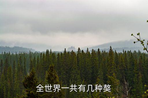 全世界一共有幾種獒