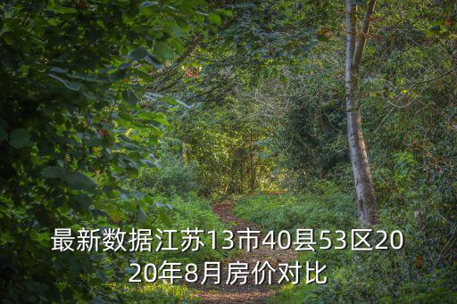淮安市哪個區(qū)房價最低，江蘇省淮安市房價是多少最好是75平方左右的位置在淮陰區(qū)楚州區(qū)開