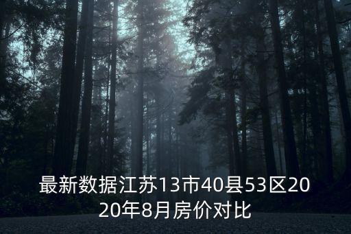 最新數(shù)據(jù)江蘇13市40縣53區(qū)2020年8月房?jī)r(jià)對(duì)比