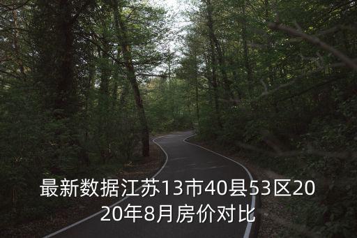 最新數據江蘇13市40縣53區2020年8月房價對比