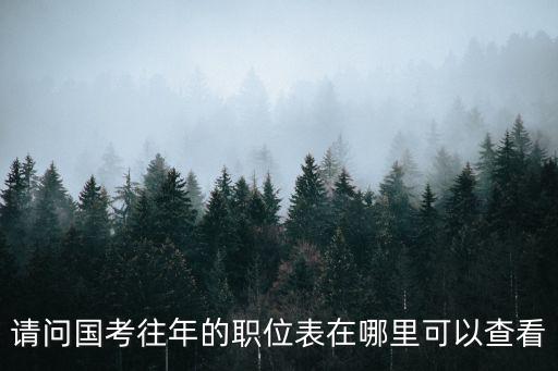 2023國考職位表，國家公務員考試職位表什么時候出來