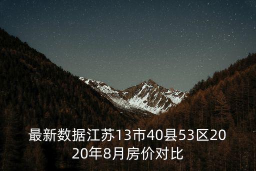 最新數據江蘇13市40縣53區2020年8月房價對比