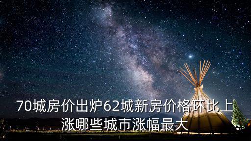 哪個城市的房價最容易翻倍，未來十年哪些城市的房價有可能翻倍