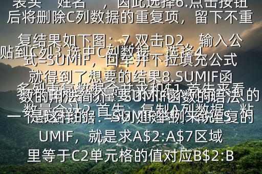 重復項求和,如何用excel查詢重復記錄并求和?