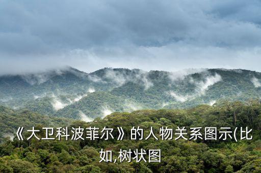 人物關系思維導圖,電視劇《遠大前程》人物關系網絡圖